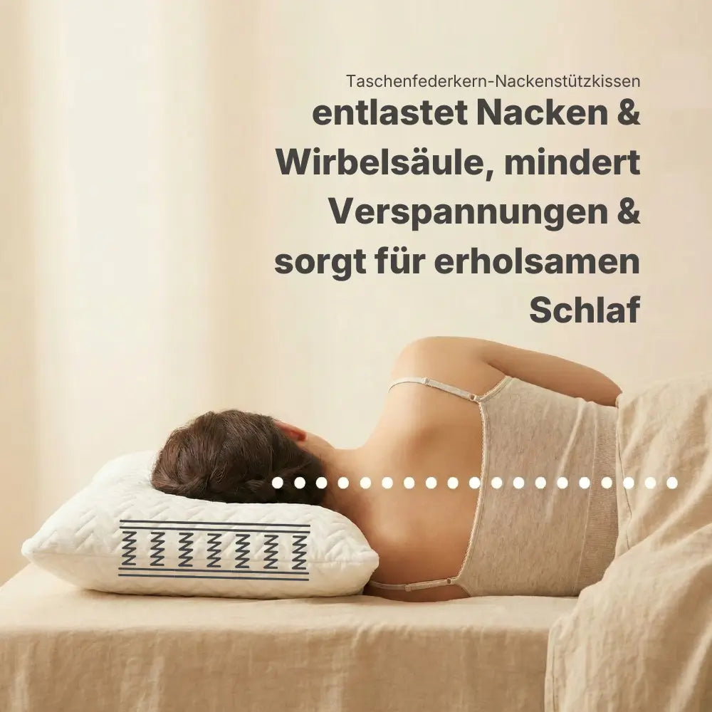 Premium Taschenfederkernkissen in Weiß, seitlich liegende Person auf Kissen mit schematischer Federdarstellung und eingeblendetem Text zur Nacken- und Wirbelsäulenentlastung
