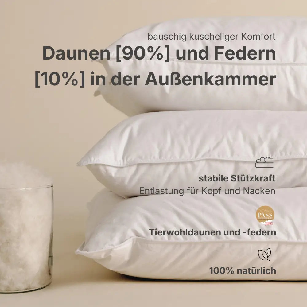 Detaillierte Erklärung der Füllung des Superior 3-Kammer-Kissens mit Außenkammern aus Daune und Federkern in der Innenkammer