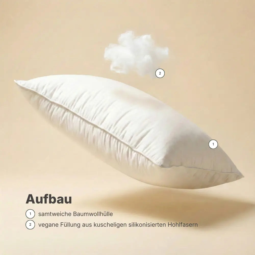 Aufbau des Premium veganen Faser-Kissens mit Baumwollhülle und silikonisierten Hohlfasern