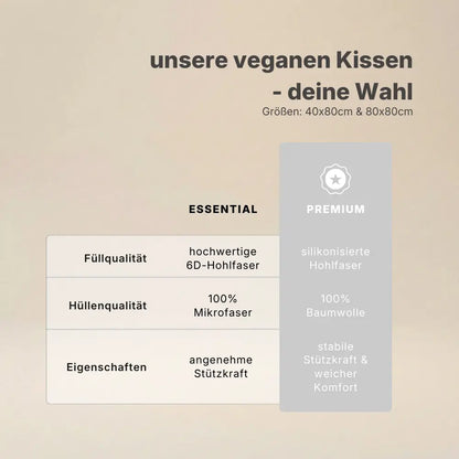 Vergleich der Premium veganen Kissen Essential und Premium mit Unterschieden bei Füllung, Hülle und Komfort