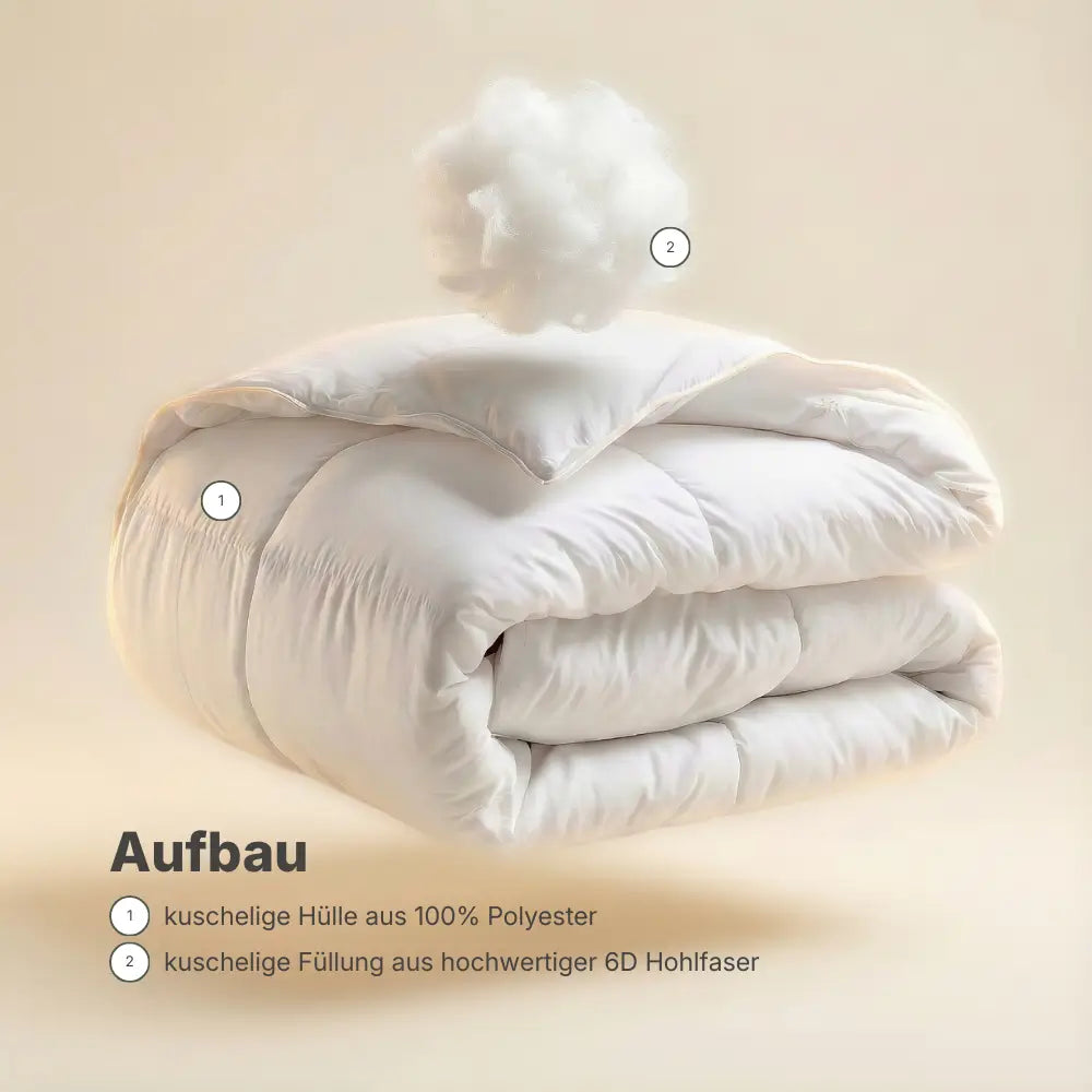 Aufbau der Essential veganen Faserdecke: gefaltete weiße Decke mit kuscheliger Hülle aus 100 % Polyester und hochwertiger 6D-Hohlfaserfüllung für leichtes, bauschiges Schlafgefühl