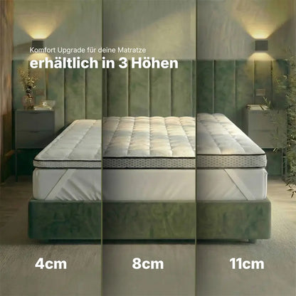 Gelschaum-Topper als Komfort-Upgrade für die Matratze im Höhenvergleich: links 4 cm, mittig 8 cm und rechts 11 cm Höhe auf einem Bett dargestellt