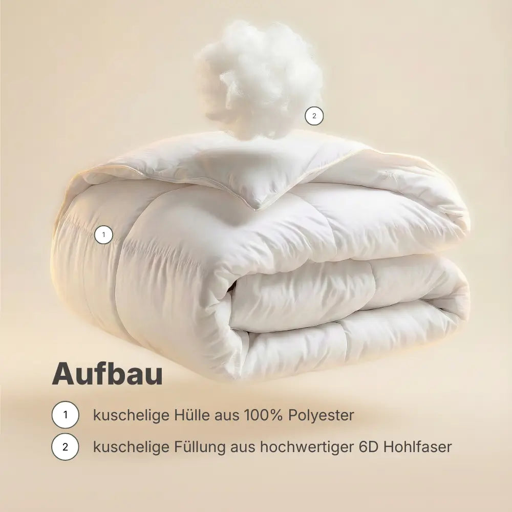 Aufbau der Essential veganen Faserdecke: gefaltete weiße Decke mit kuscheliger Hülle aus 100 % Polyester und hochwertiger 6D-Hohlfaserfüllung für leichtes, bauschiges Schlafgefühl
