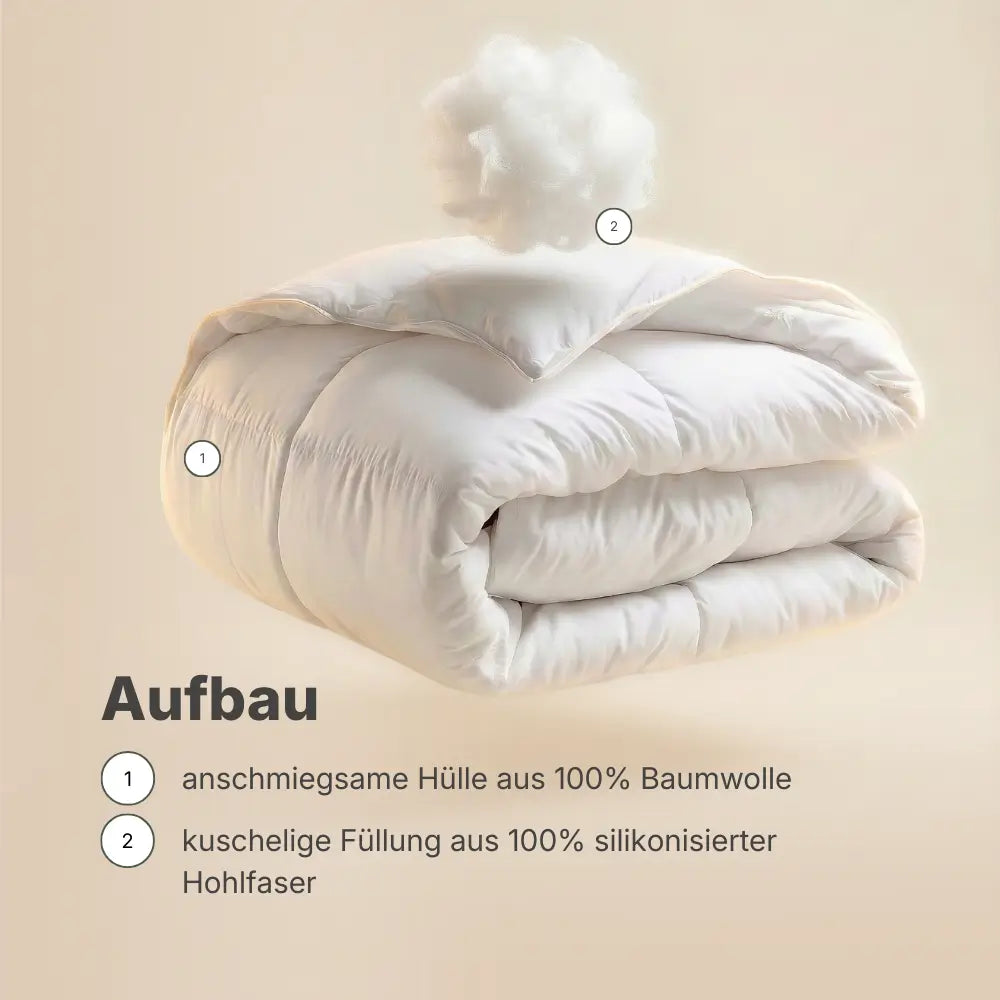 Aufbau der Premium veganen Decke Polypearls mit anschmiegsamer Hülle aus 100 % Baumwolle und kuscheliger Füllung aus 100 % silikonisierter Hohlfaser, dargestellt an einer gefalteten weißen Steppdecke